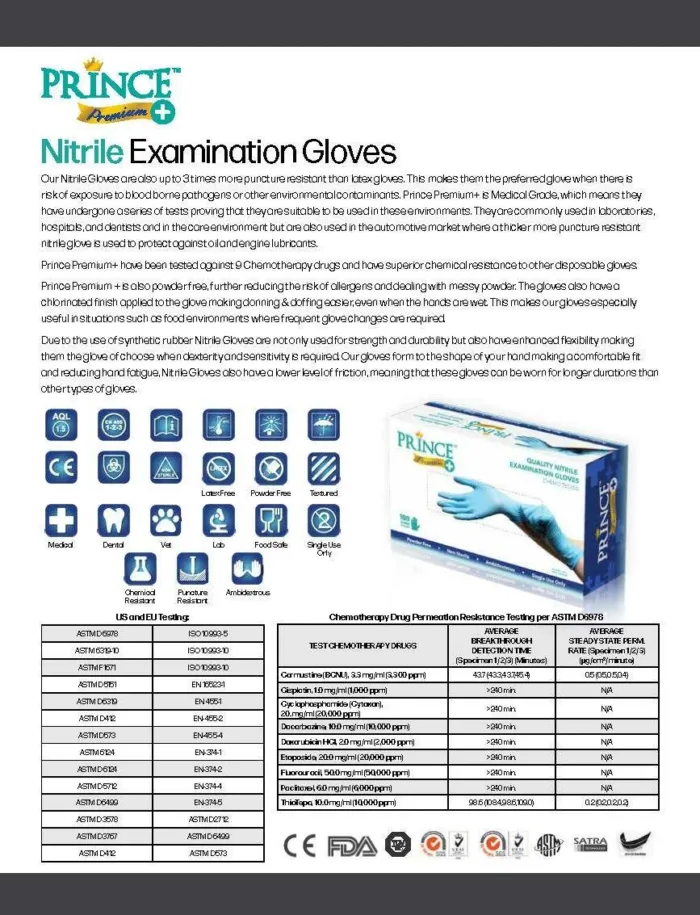 Nitrile Gloves Latex Honeywell DexPure - Image 6