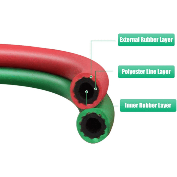 OXY-ACE Tyelene 300-PSI Twin Hose W/Fitting 1/4" BEST WELDS - Image 8